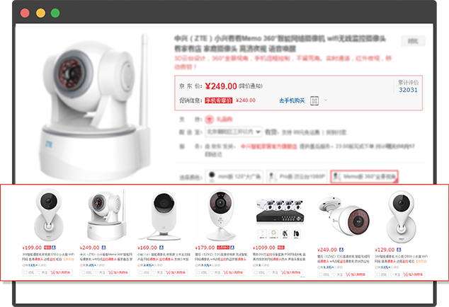 安全防护行业全网营销方案之促销活动展示